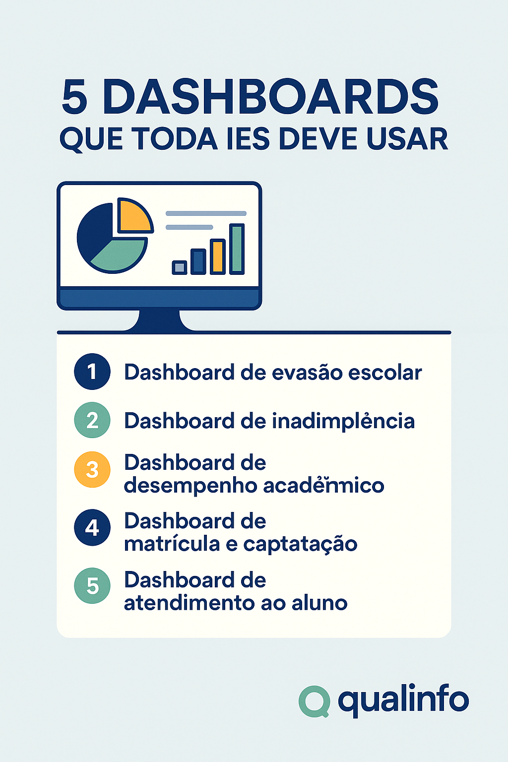 Dashboards para IES